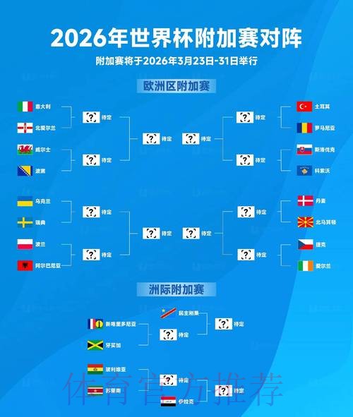 2026世界杯比分官网官方